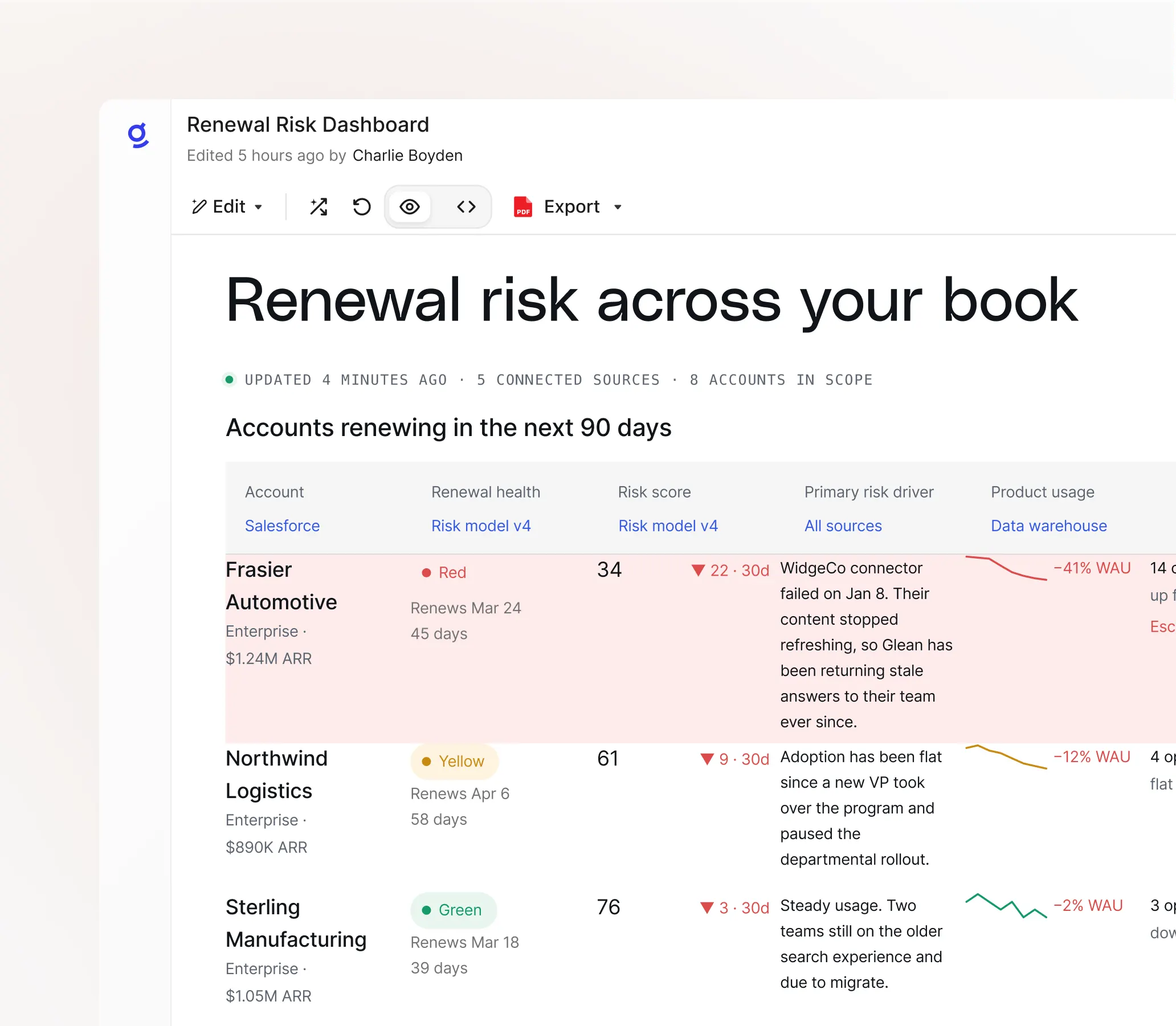 Product screenshot