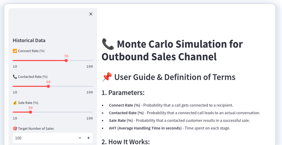 MonteCarlo Outbound Sales Simulator