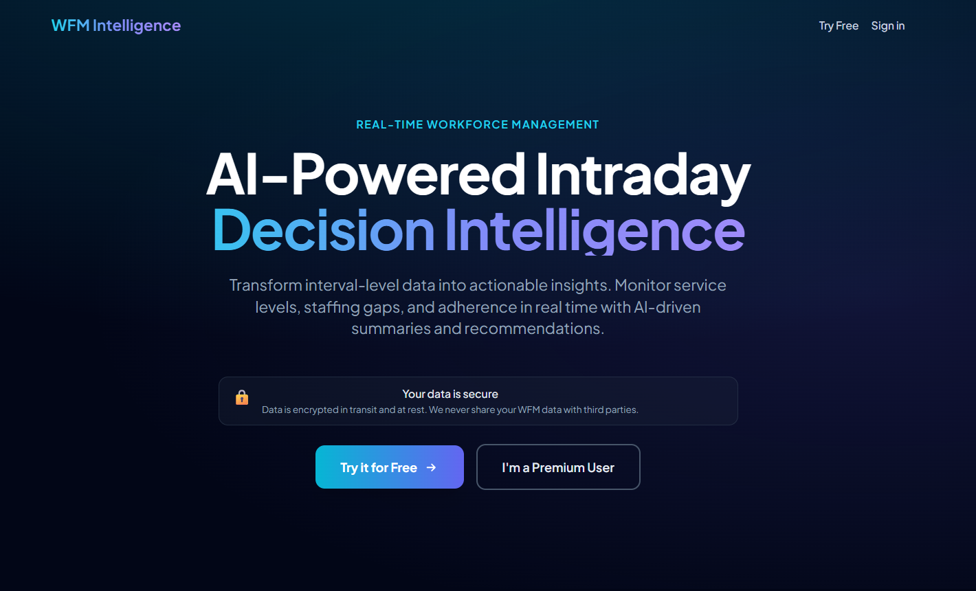 AI-Powered Intraday Decision Intelligence