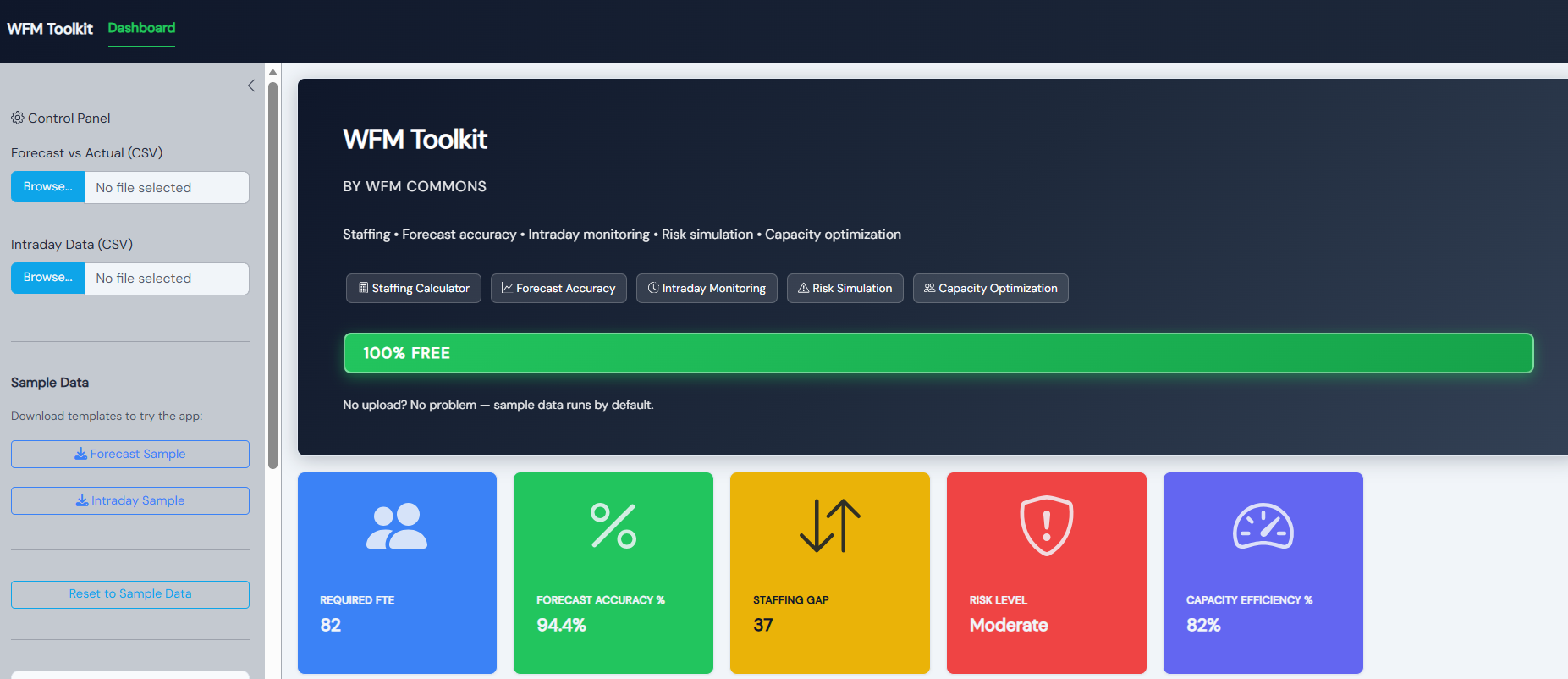 FREE WFM ToolKit