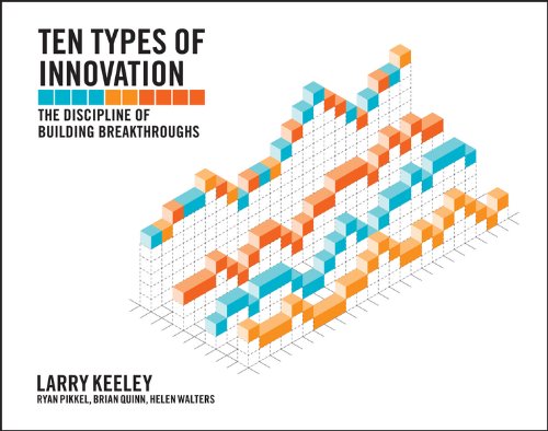 Ten Types of Innovation: A Review and Summary of the Book by Larry Keeley
