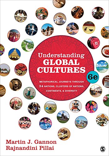 Understanding Global Cultures: A Review and Summary of the Book by Martin J. Gannon