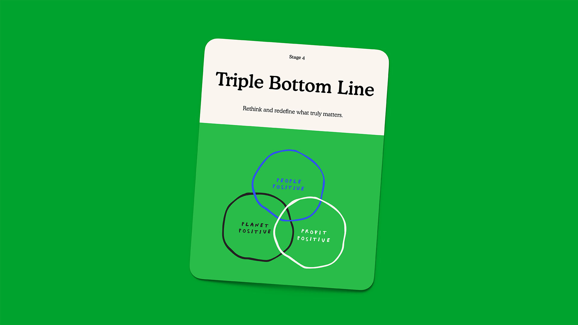 Triple Bottom Line