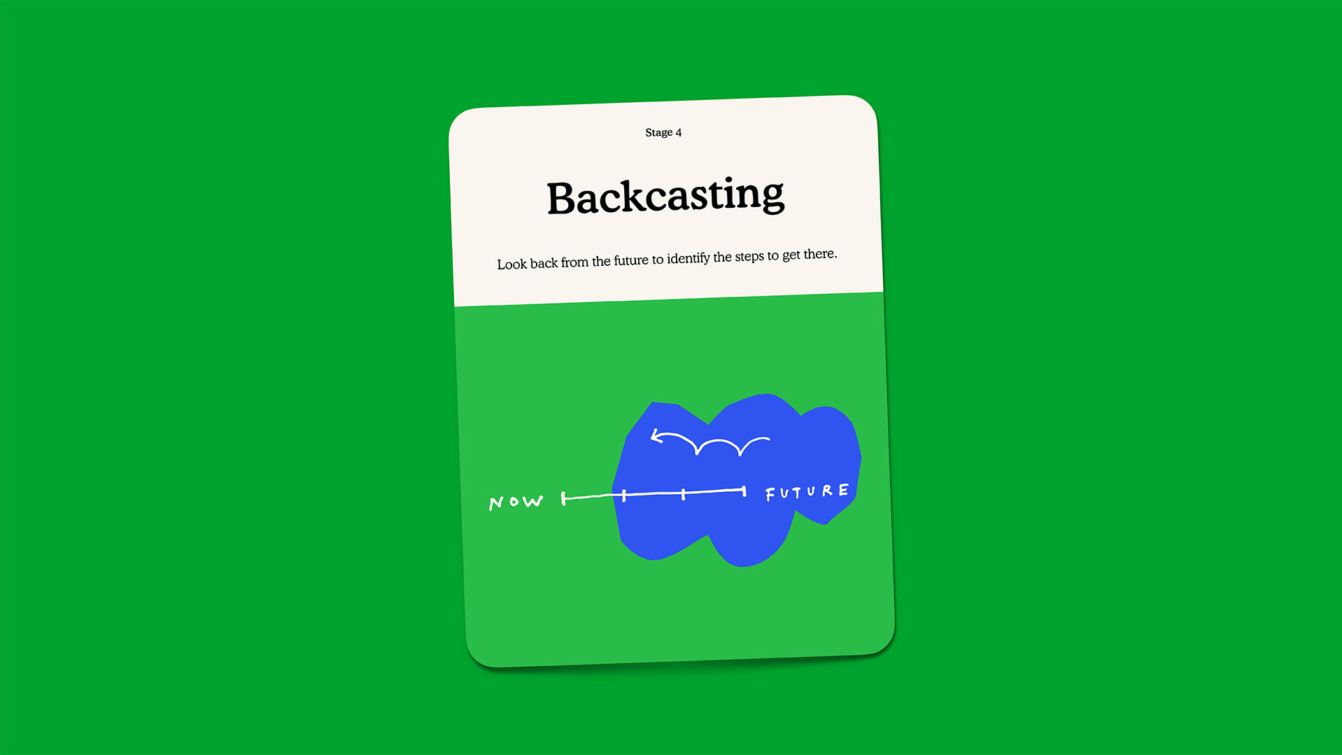 Backcasting