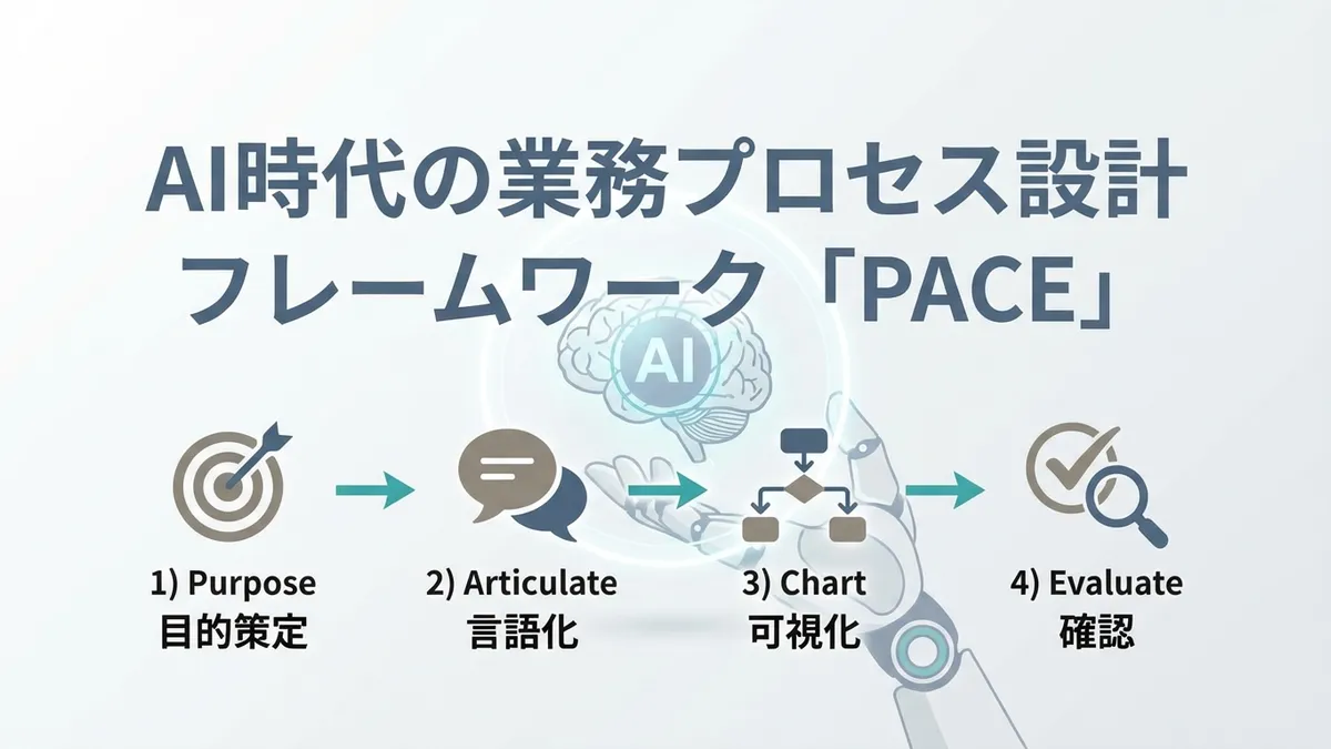 AI時代の業務プロセス設計フレームワーク「PACE」