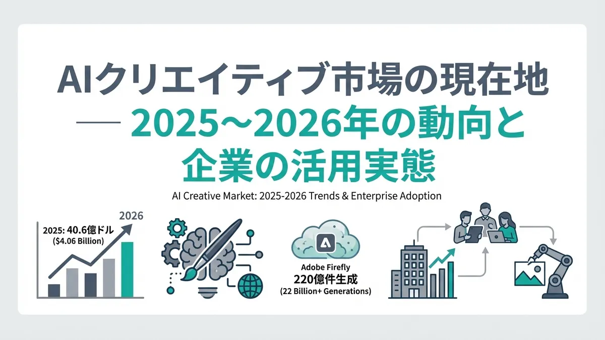 AIクリエイティブ市場の現在地 — 2025〜2026年の動向と企業の活用実態