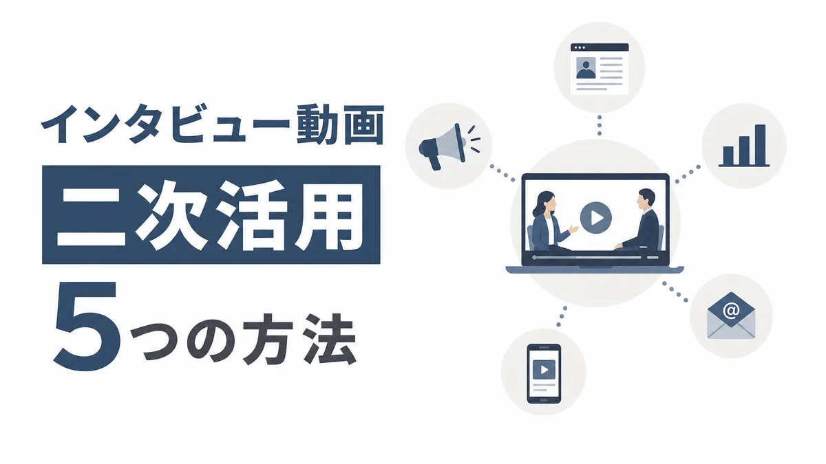 インタビュー動画の納品後の二次活用 — 5つの方法