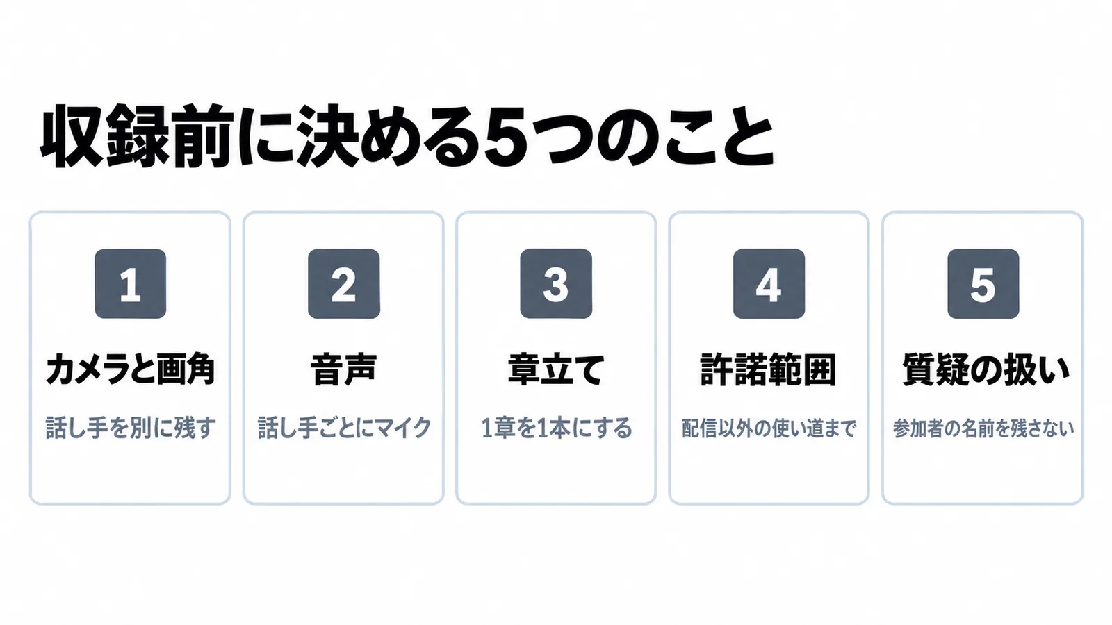 ウェビナーの収録前に決めておく5つのことのチェックリスト