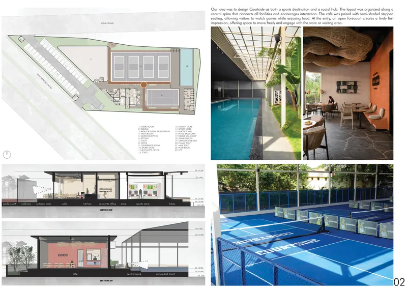 Courtside, Lummina, Villa Anantara — image 2