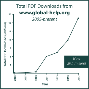 PDF Downloads