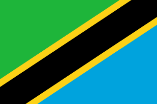 Drapeau Crocodile du Nil
