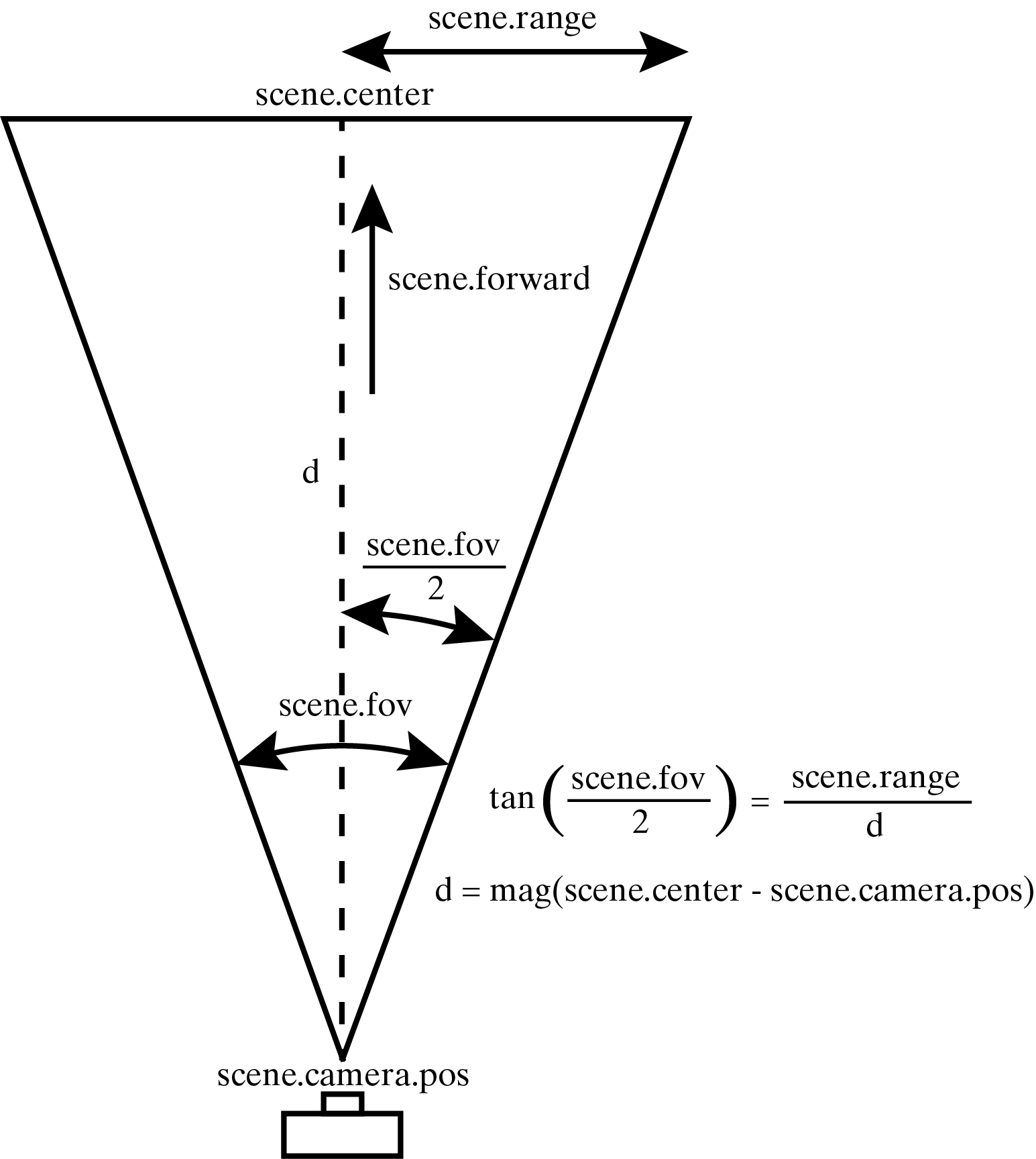 _images/camera.png