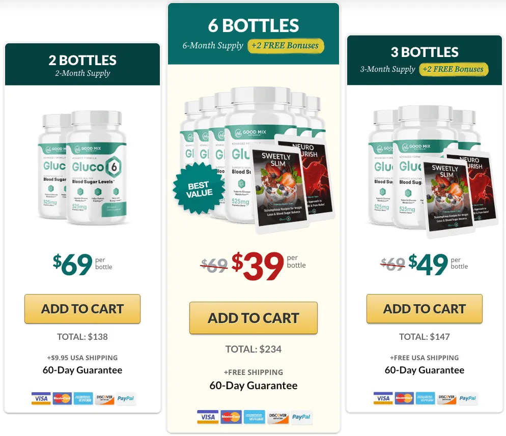 Gluco6 buy official website