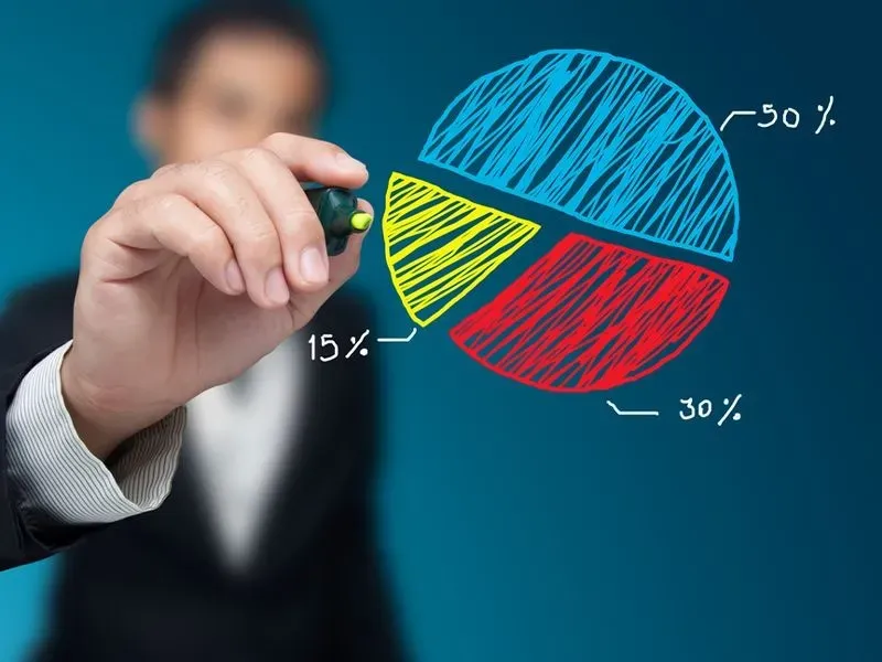 市場シェア：定義と計算式