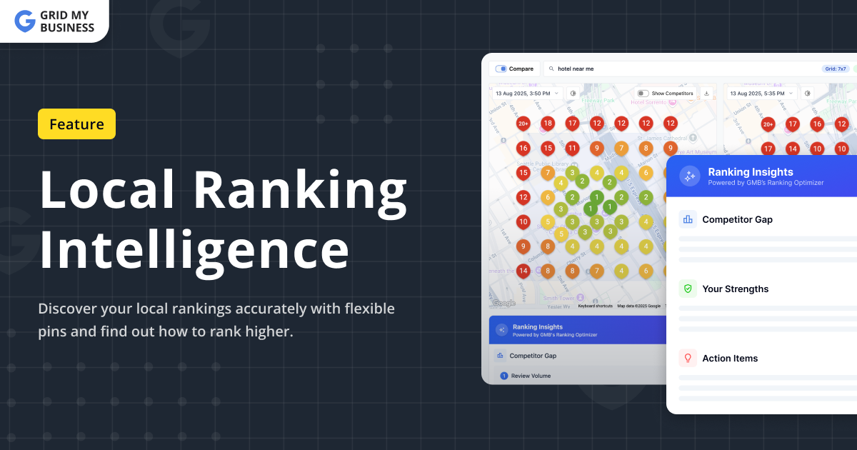 Local Area Ranking Local Ranking Intelligence & Geo-Grid Scans