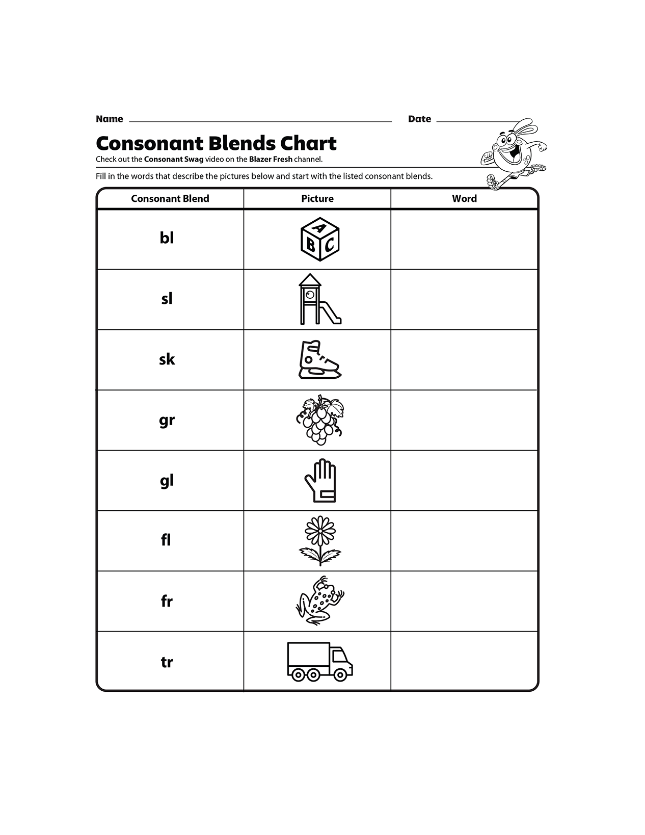 gonoodle-consonant-blends-chart