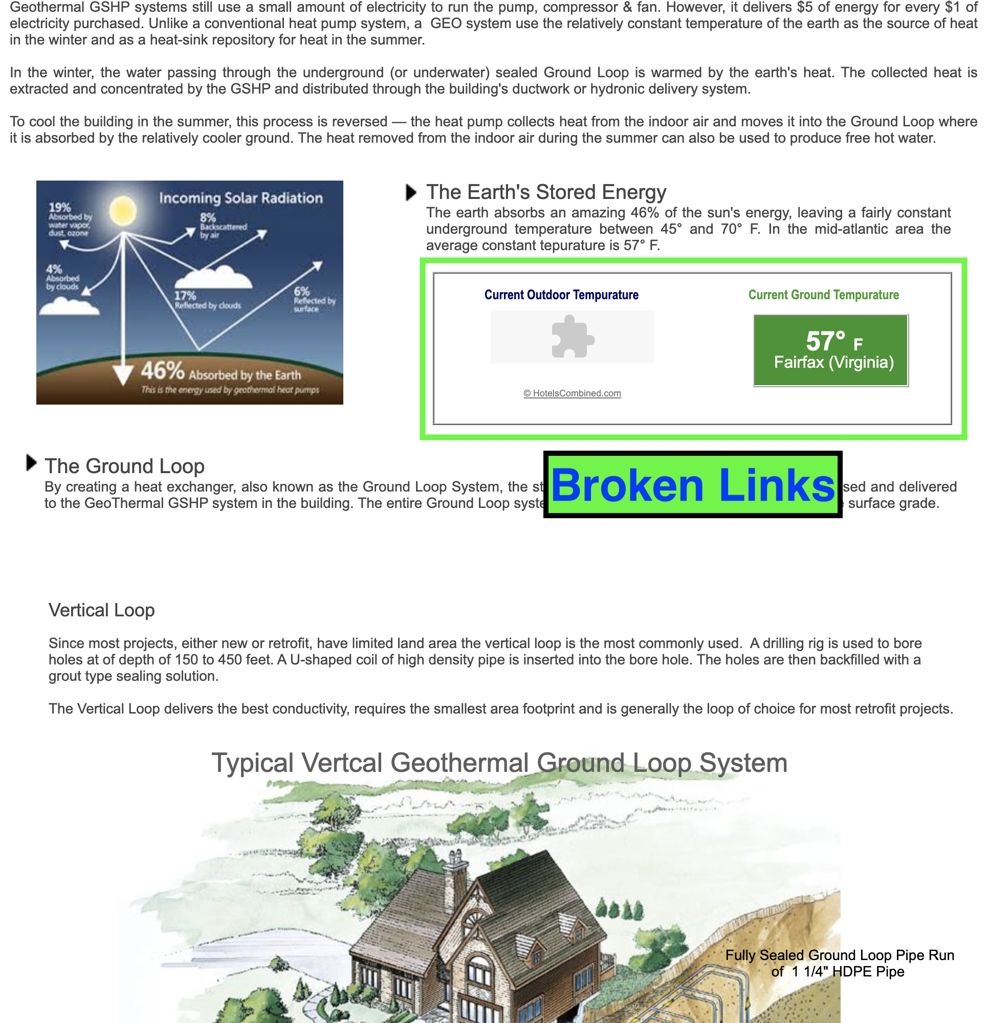 Broken links