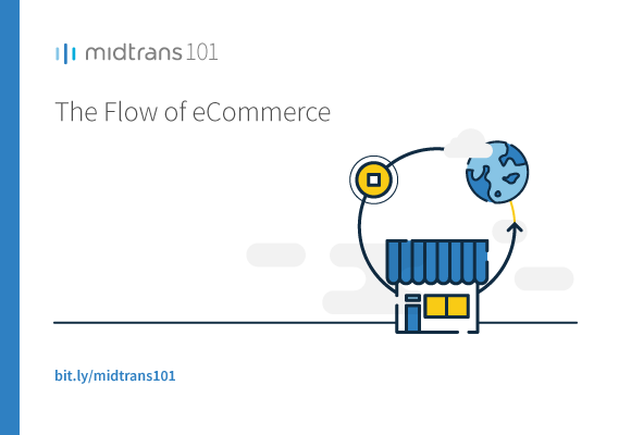 Midtrans 101 - Flow of eCommerce