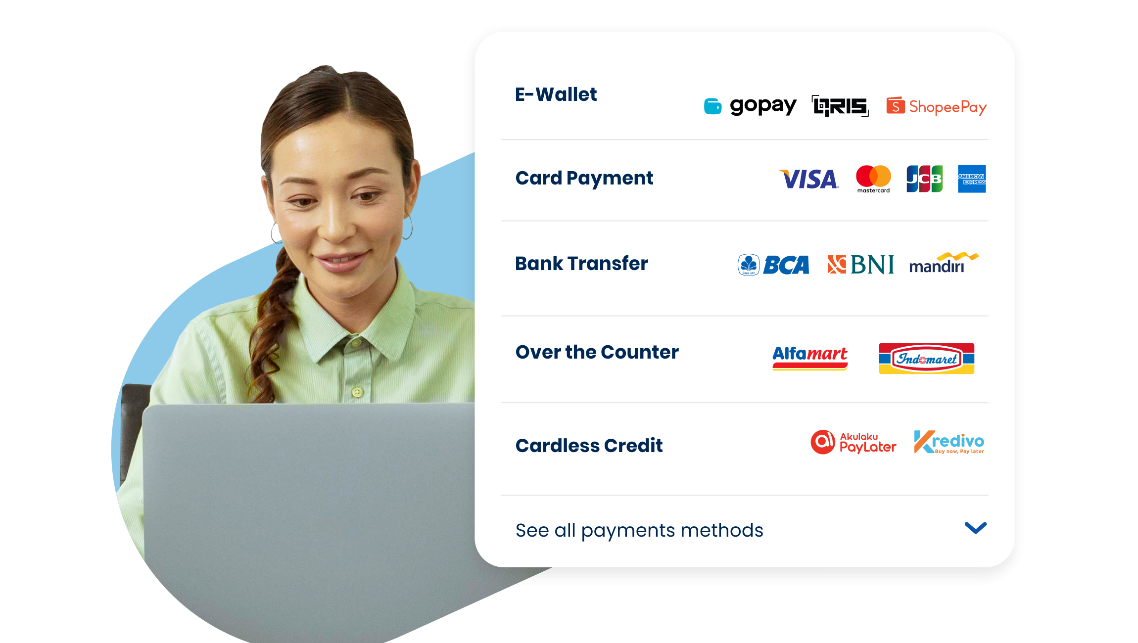 Accept payments from everywhere, easily