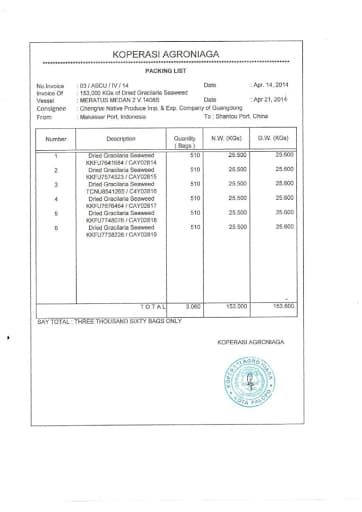 contoh-packing-list-untuk-bisnis