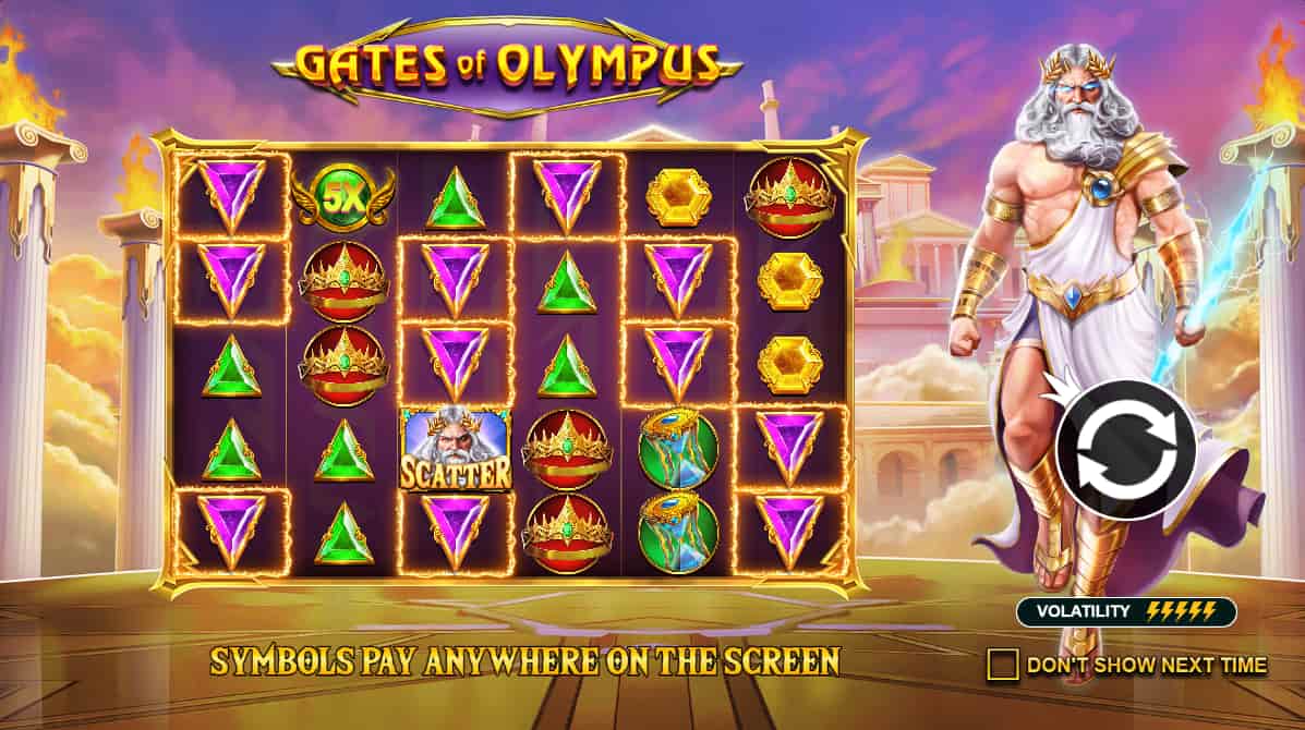 Gates of Olympus Slot review