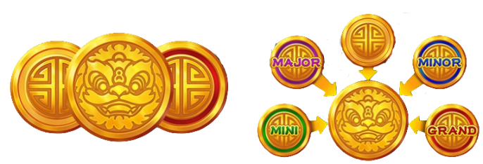 Lion Coins Slot Review