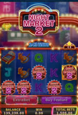 Night Market 2 Slot Data