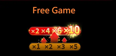 How to Play Super Ace Slot Machine Game