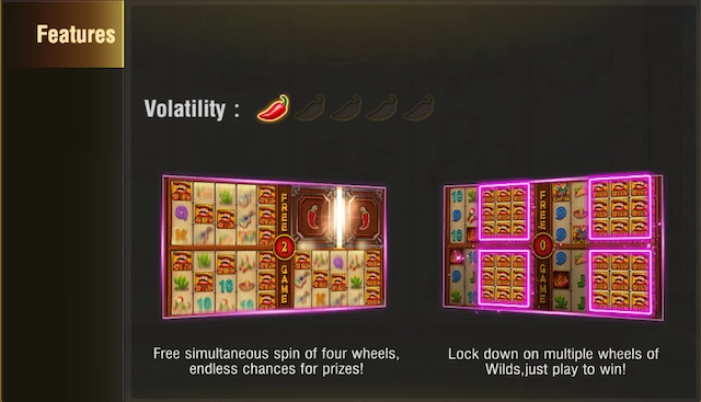 Hot Chilli Slot Game Features