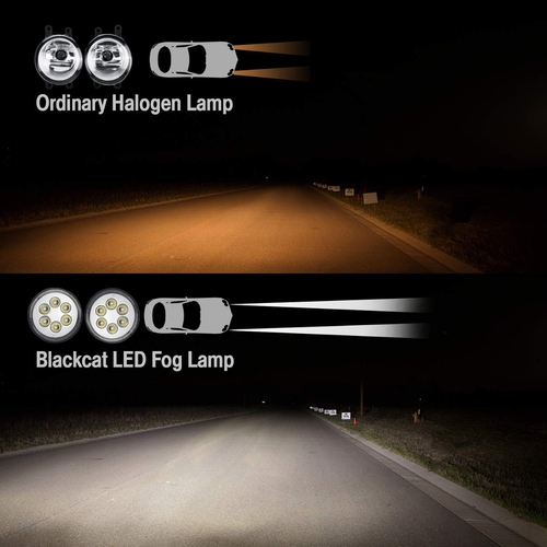 Blackcat LED Fog Lamp compatible with Tata Tiago & Tata Tigor; OEM Quality; Pair of 2 (Left + Right)_1
