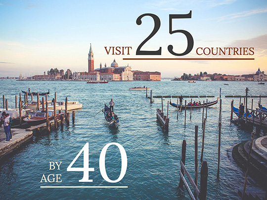 Long Term Goals: Examples and Definition