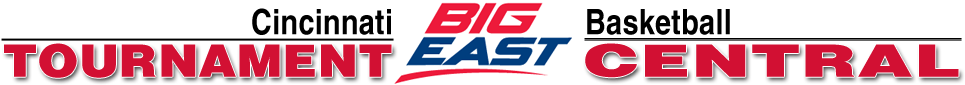 Cincinnati Basketball BIG EAST Tournament Central