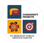 Community Projects