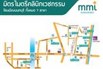 โปรแกรมตรวจสุขภาพเฉพาะทางไทรอยด์ - มิตรไมตรี คลินิกเวชกรรม (mmt)