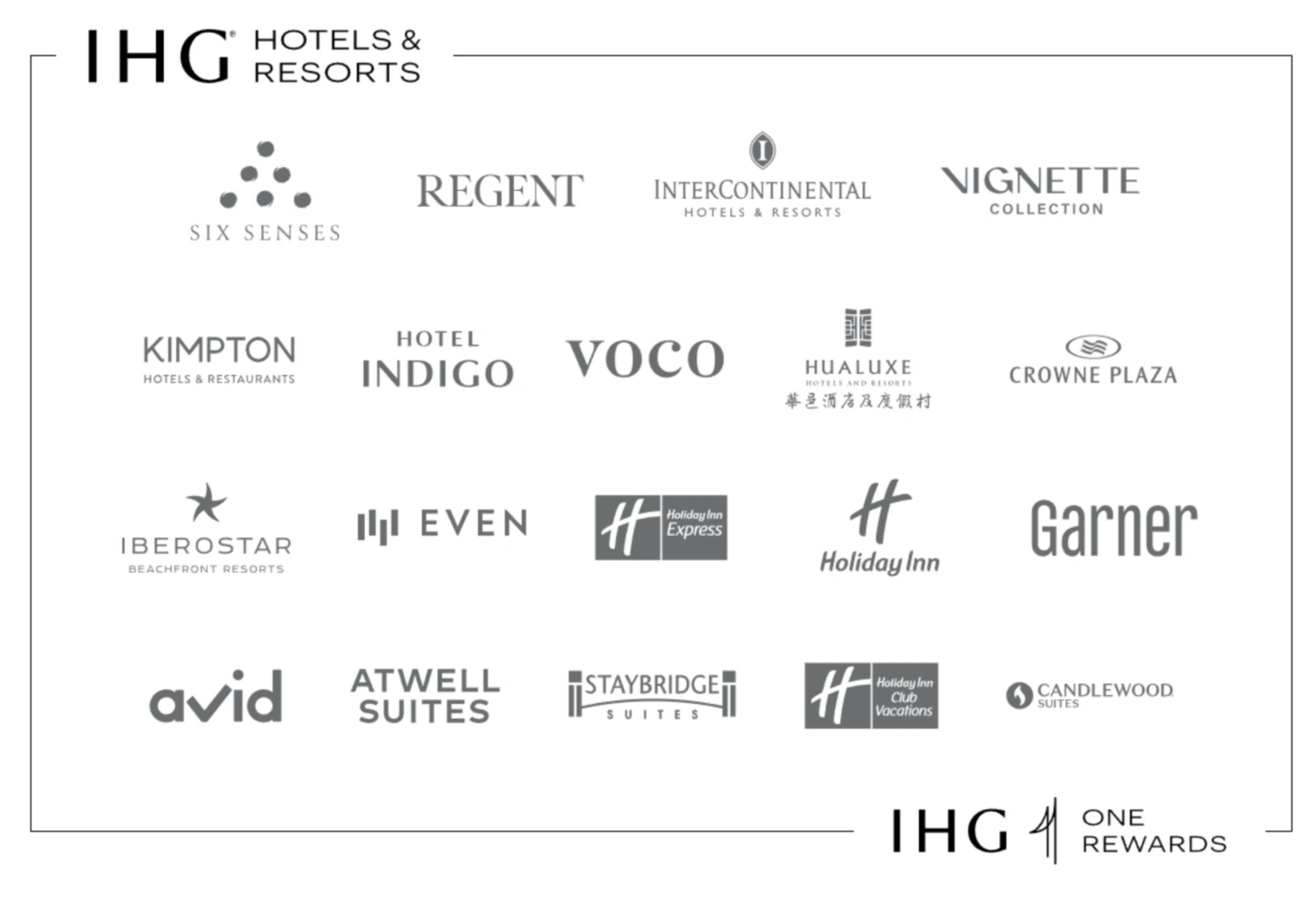 IHG Logos