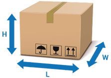 How to measure the package?