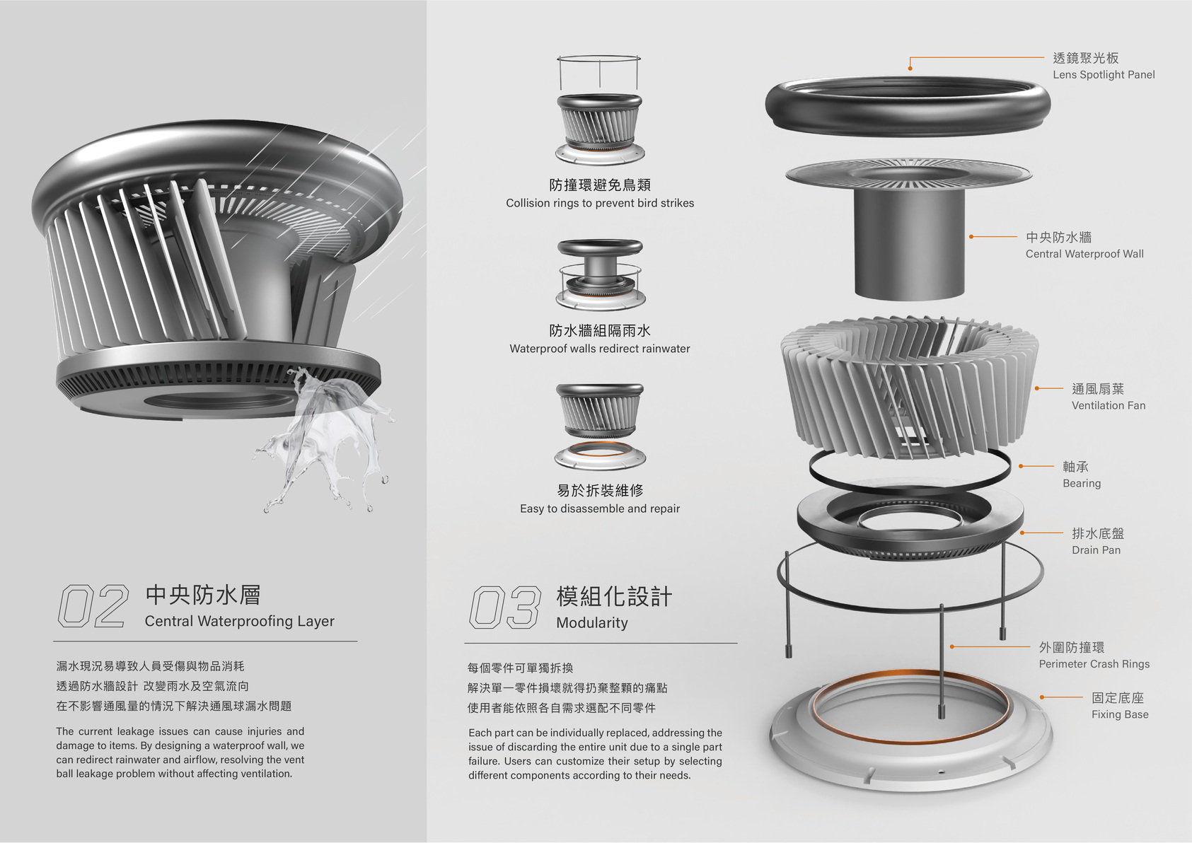 F+L 照明型通風球-4