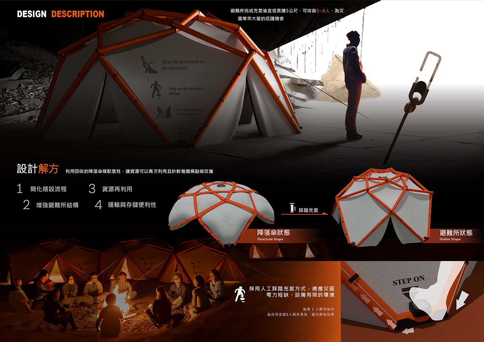 ANABIOSIS DROP 災民快速收容方案 | 金點設計獎 Golden Pin Design Award