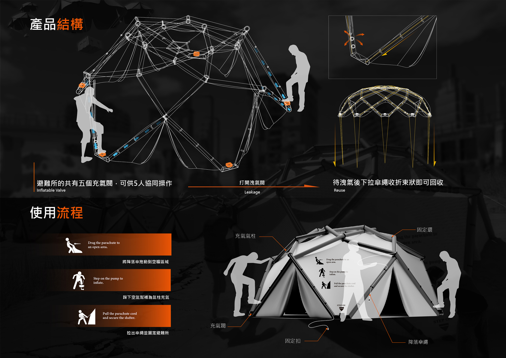 ANABIOSIS DROP 災民快速收容方案 | 金點設計獎 Golden Pin Design Award