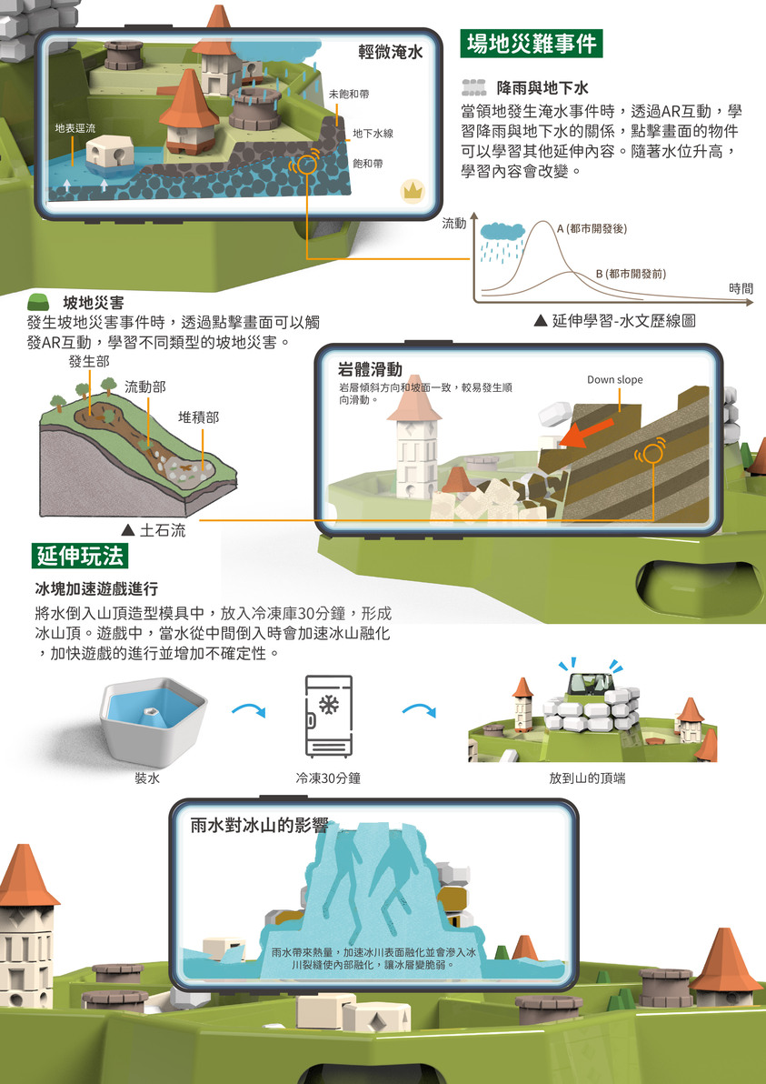 大雨大雨一直下-4