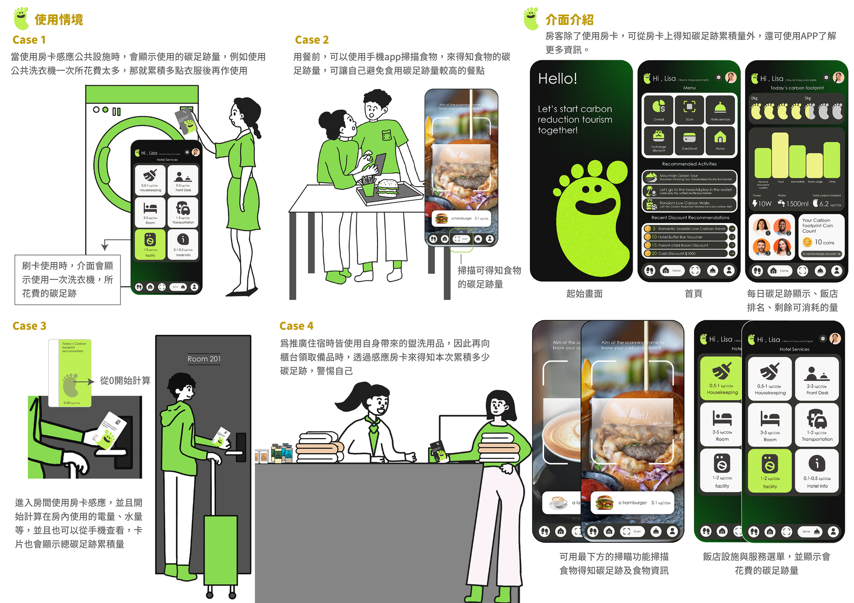 碳足跡紀錄房卡與消費平台-3