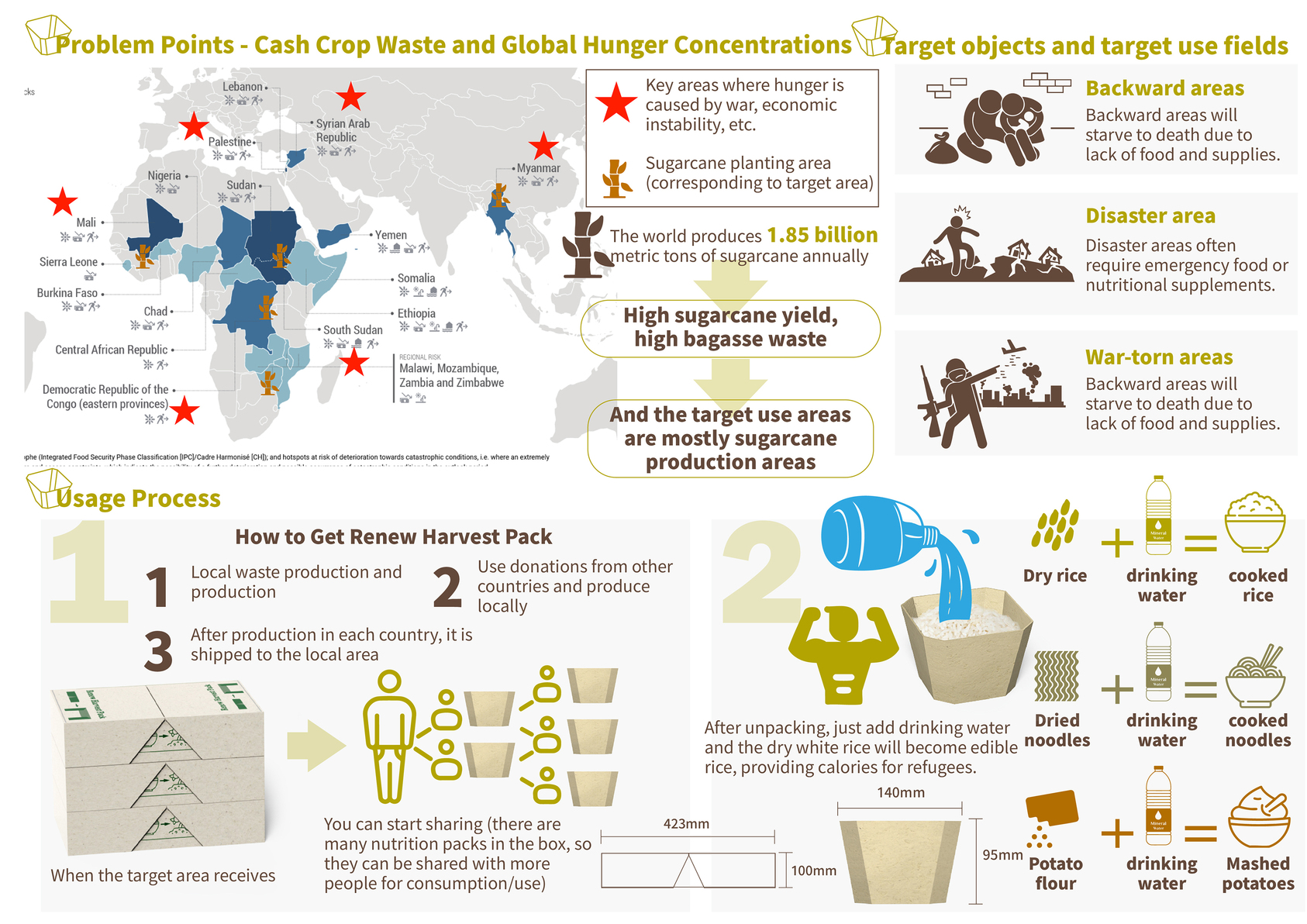 豆芽種植營養物資套組-3