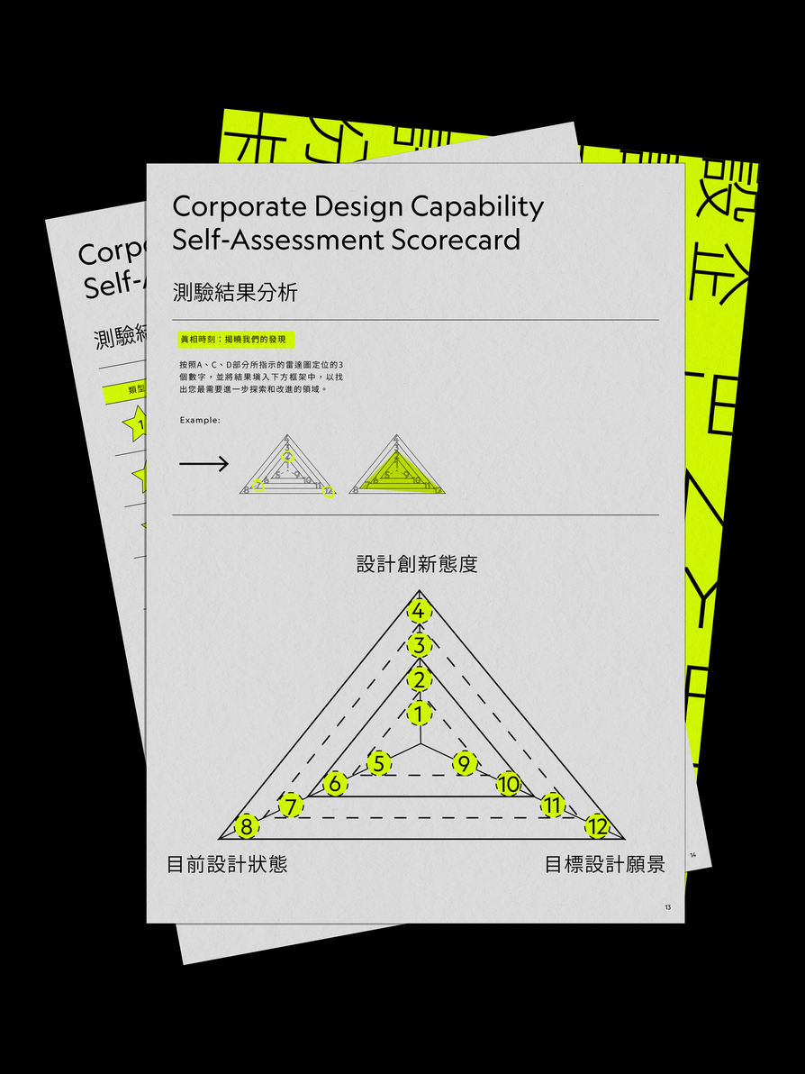 企業設計力手冊-2