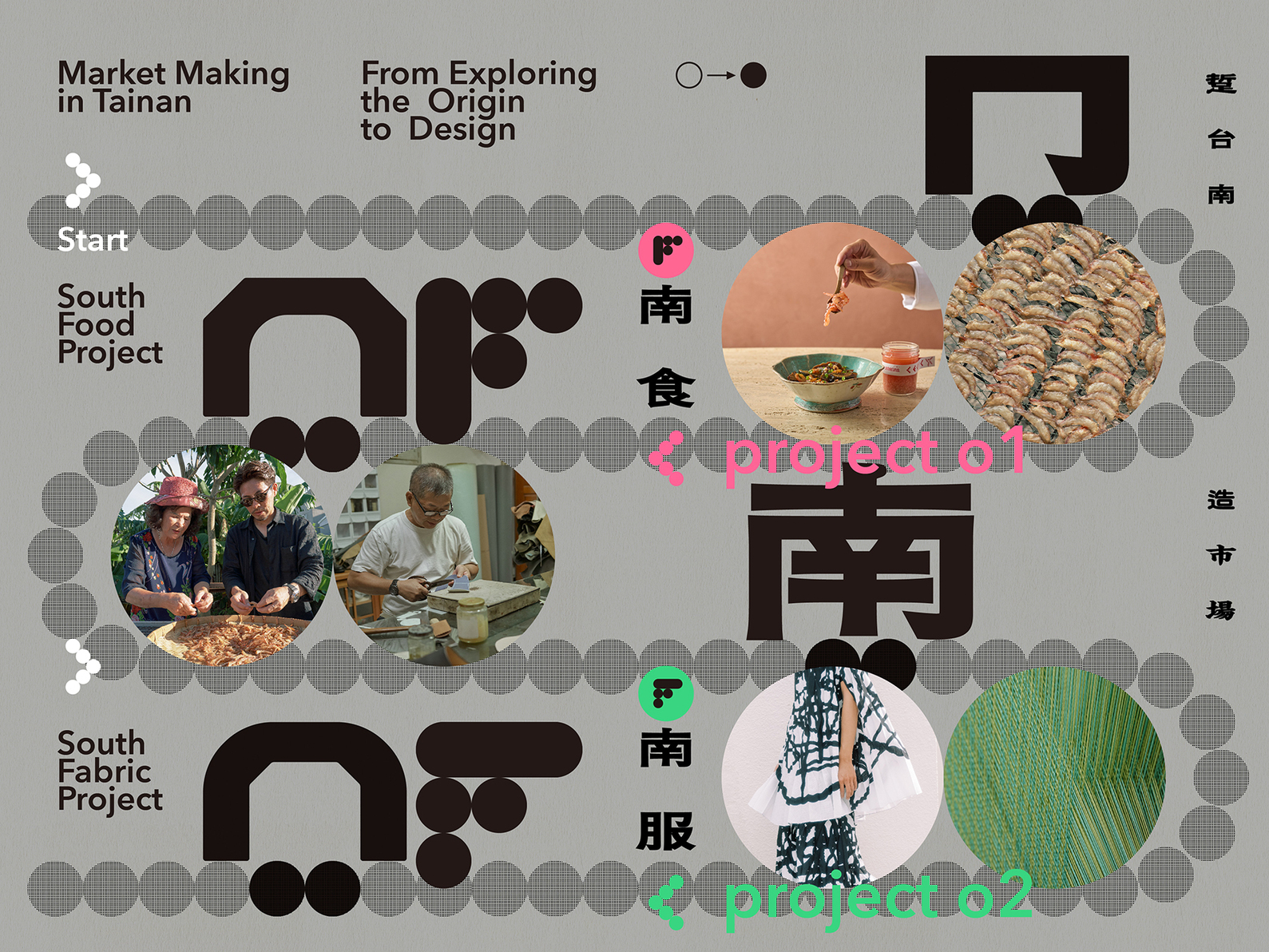 Market Making in Tainan — South Food and Fabric Project-1