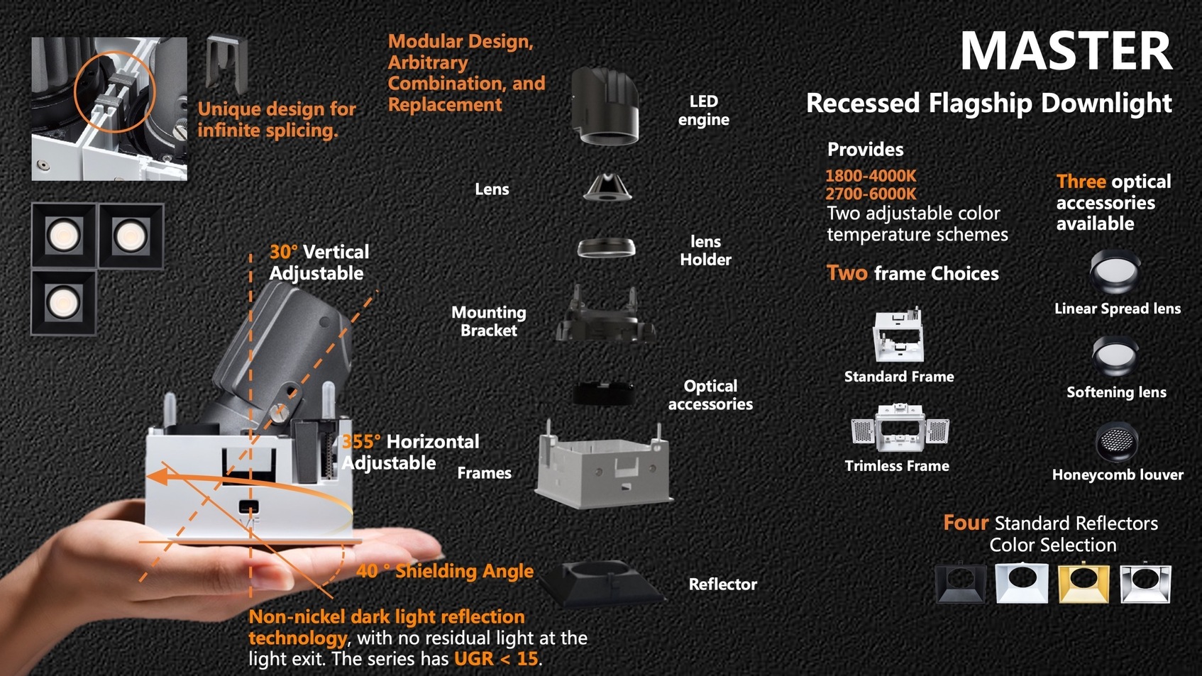 大師系列筒燈-3