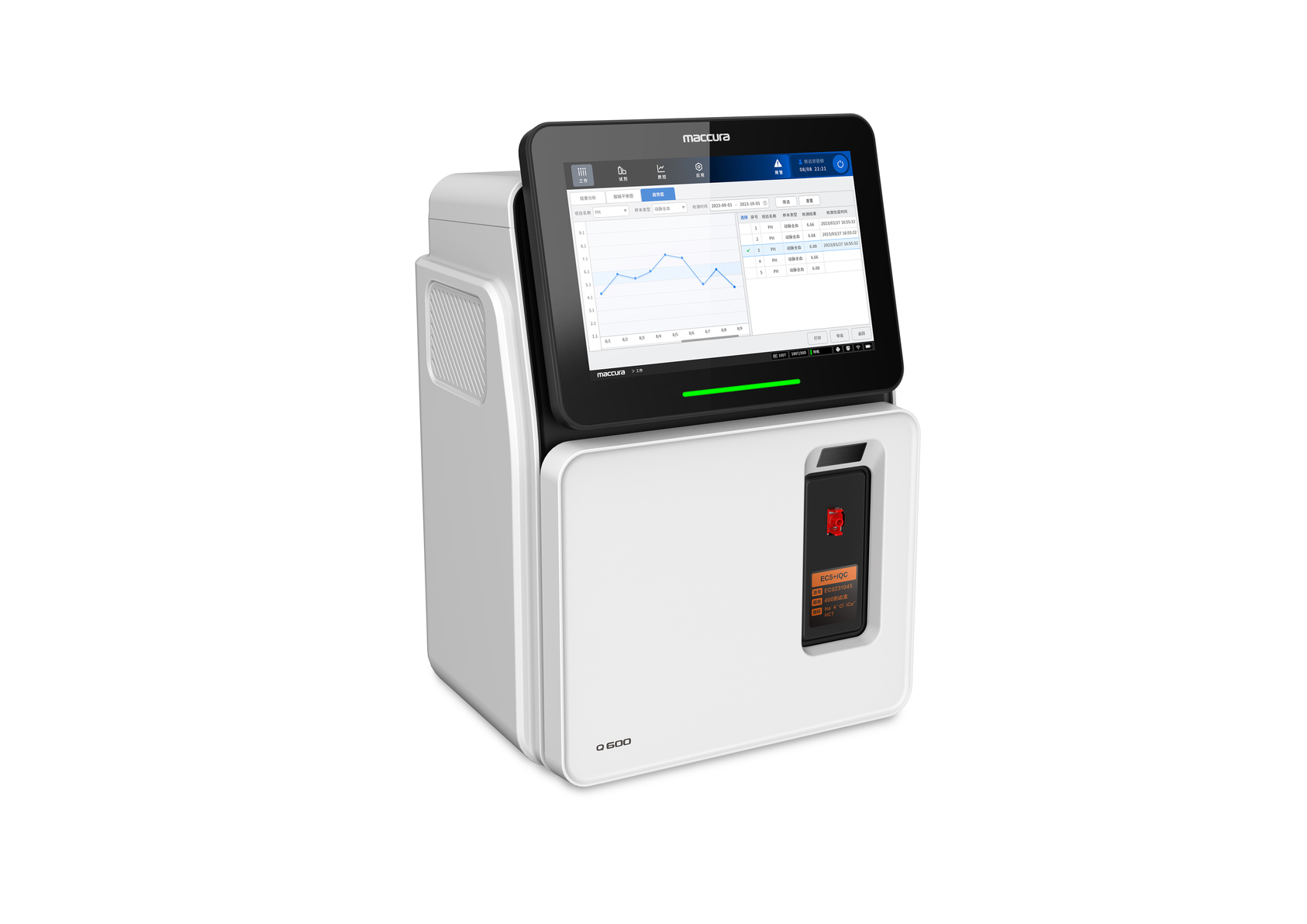 Q 600血氣分析儀-1