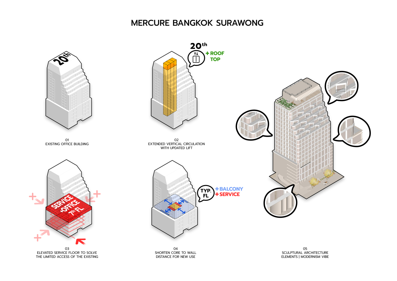 MERCURE BANGKOK SURAWONG-4