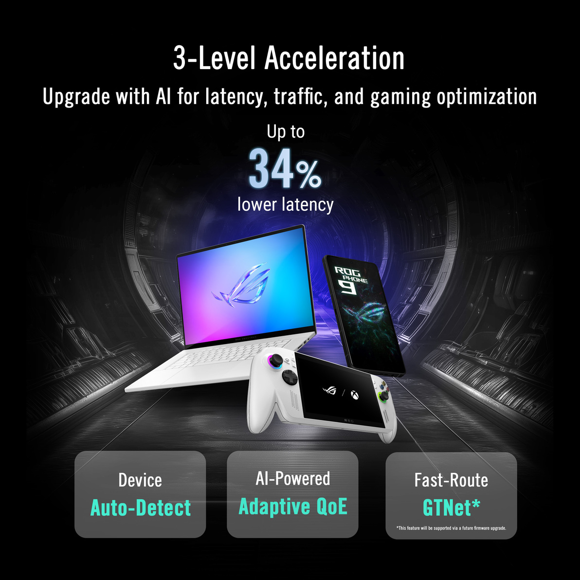 ROG Rapture GT-BE19000AI 三頻 WiFi 7 AI 電競路由器-5