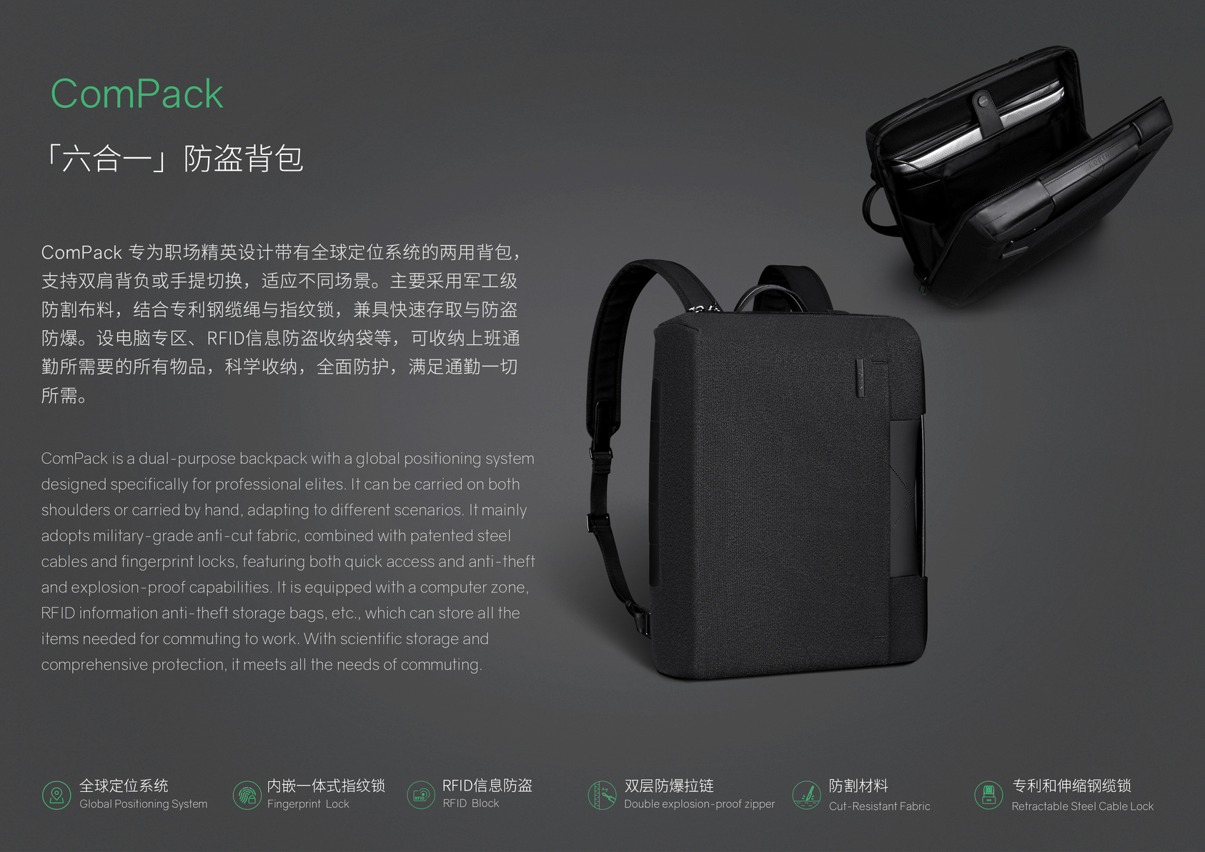 ComPack“六合一”防盜揹包-1