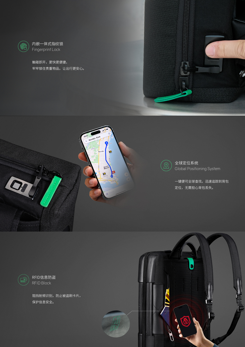 ComPack“六合一”防盜揹包-3